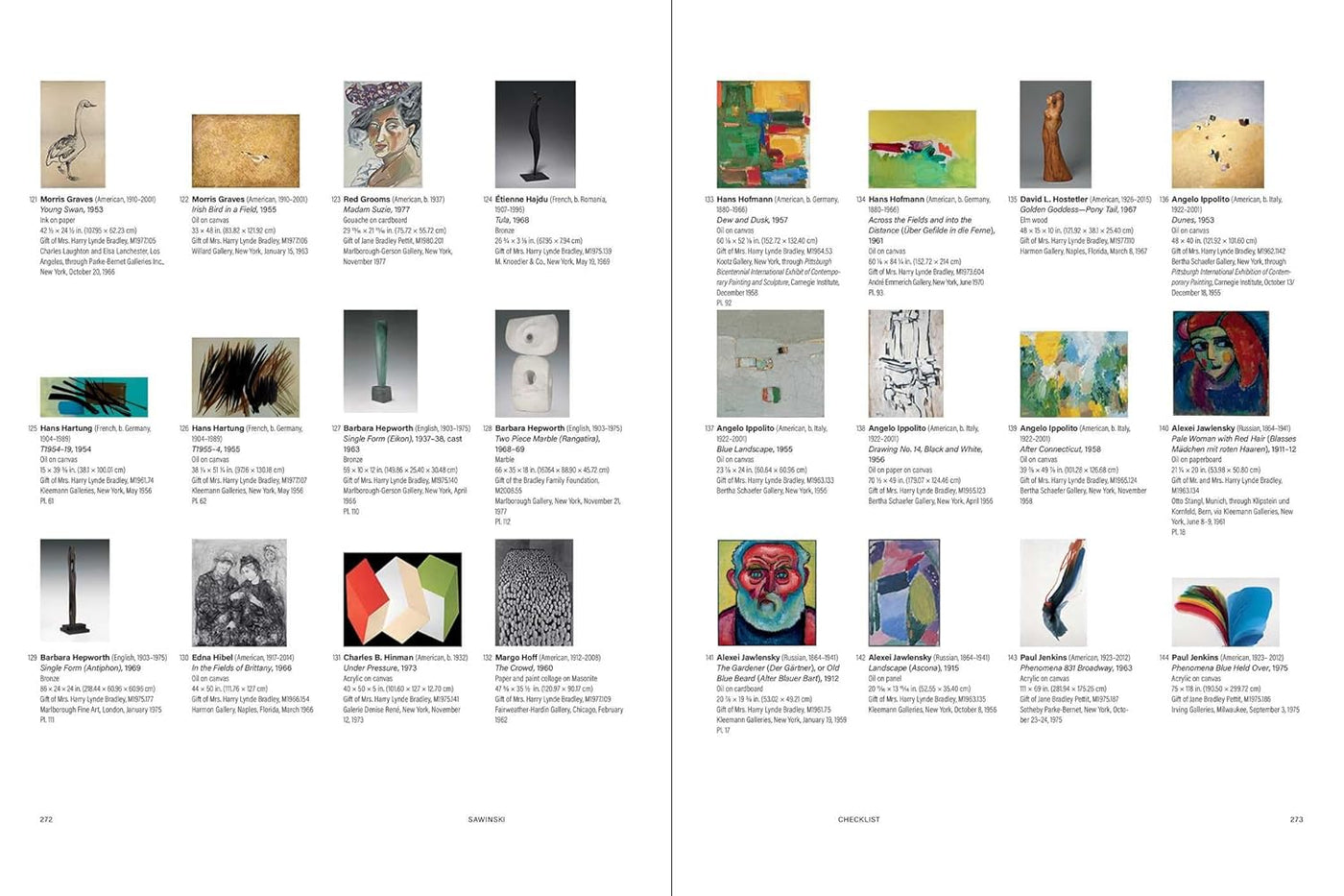 The Bradley Collection of Modern Art